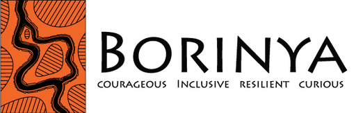 Borinya, Wangaratta Community Partnership logo