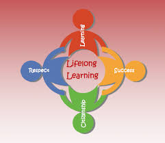 Stanhope Primary School logo